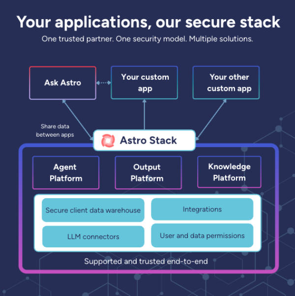 Screenshot 2026 02 18 at 5.18.16 PM